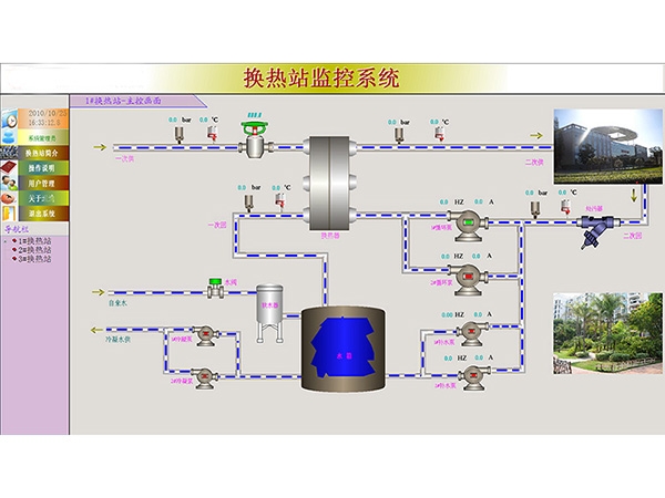 渭南换热站自控系统